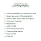 Man Matters Lean Weight Tablets For Men | Swadesiicart