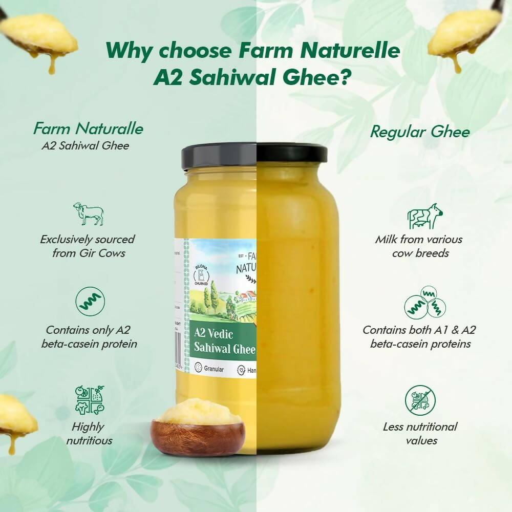 Farm Naturelle A2 Vedic Sahiwal Ghee - Desi Cow Ghee | Natural, Healthy, and Pure | Cultured Cow Ghee - Swadesiicart