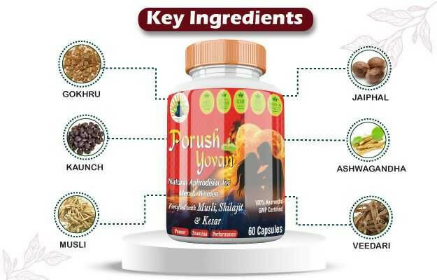 Divya Shree Porush Yovan Capsules | Swadesiicart