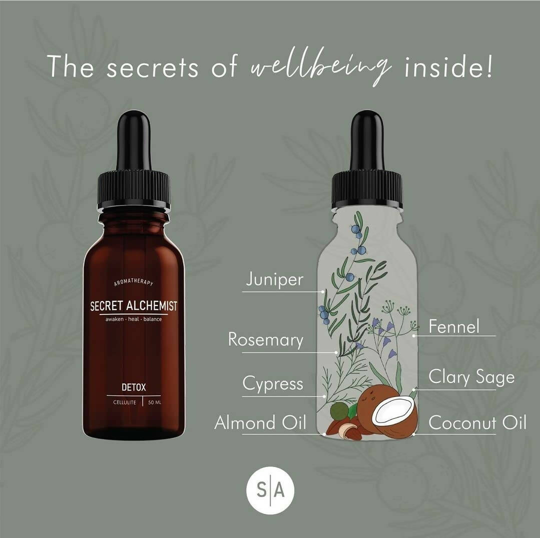 Secret Alchemist Detox Cellulite Oil | Swadesiicart