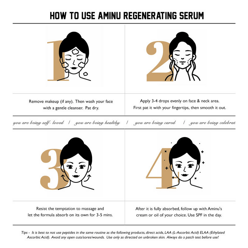 Aminu Regenerating Serum for Fine Lines, Wrinkles & Sagging | Swadesiicart