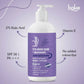 Bake 2% Kojic Acid Body Lotion SPF 30 PA+++ For Dark Spots | Swadesiicart