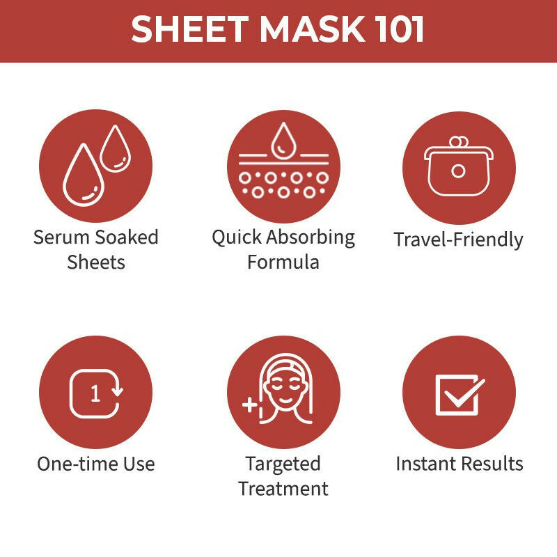 Nykaa Skin Secrets Indian Rituals Saffron + Honey Sheet Mask For Glowing & Moisturised Skin - Swadesiicart