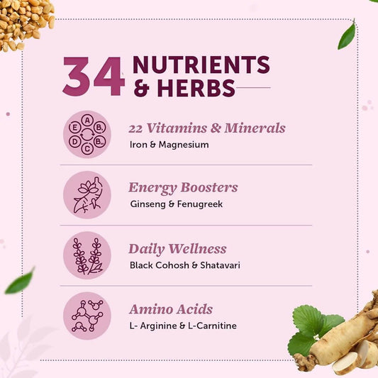 Neuherbs True Vitamin Tablets For Women - Swadesiicart
