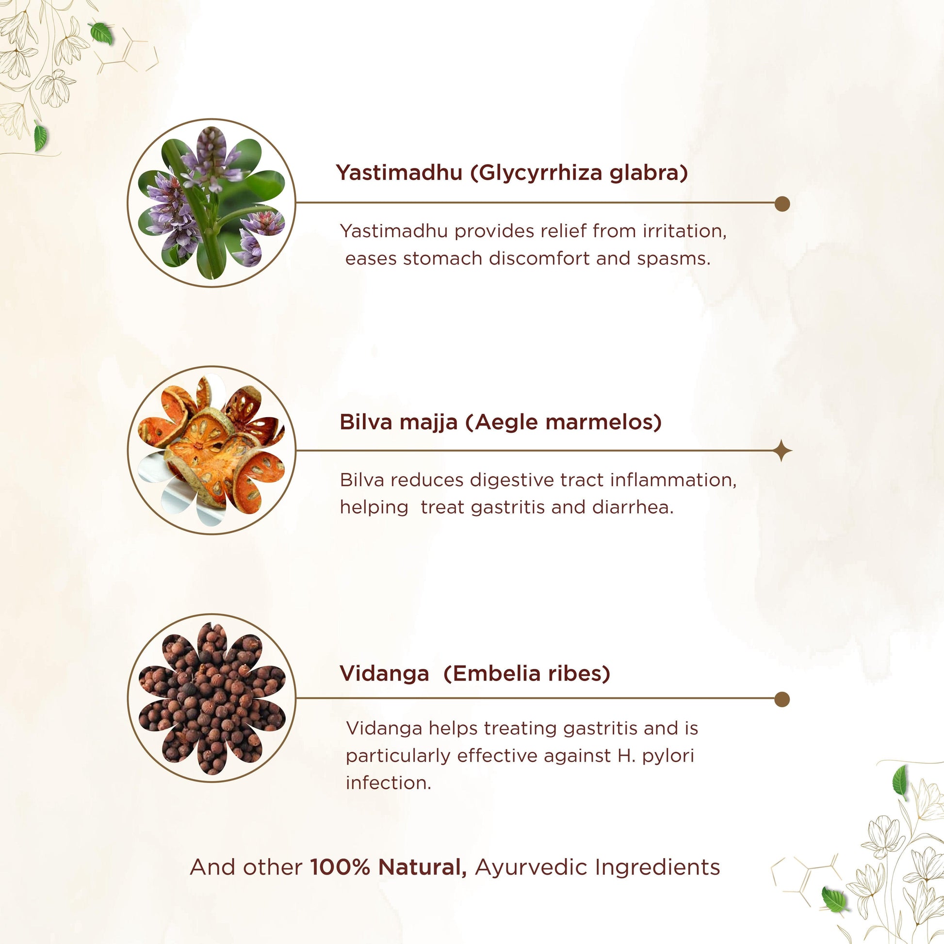 Shreevarma Amruthuls Capsules - Swadesiicart