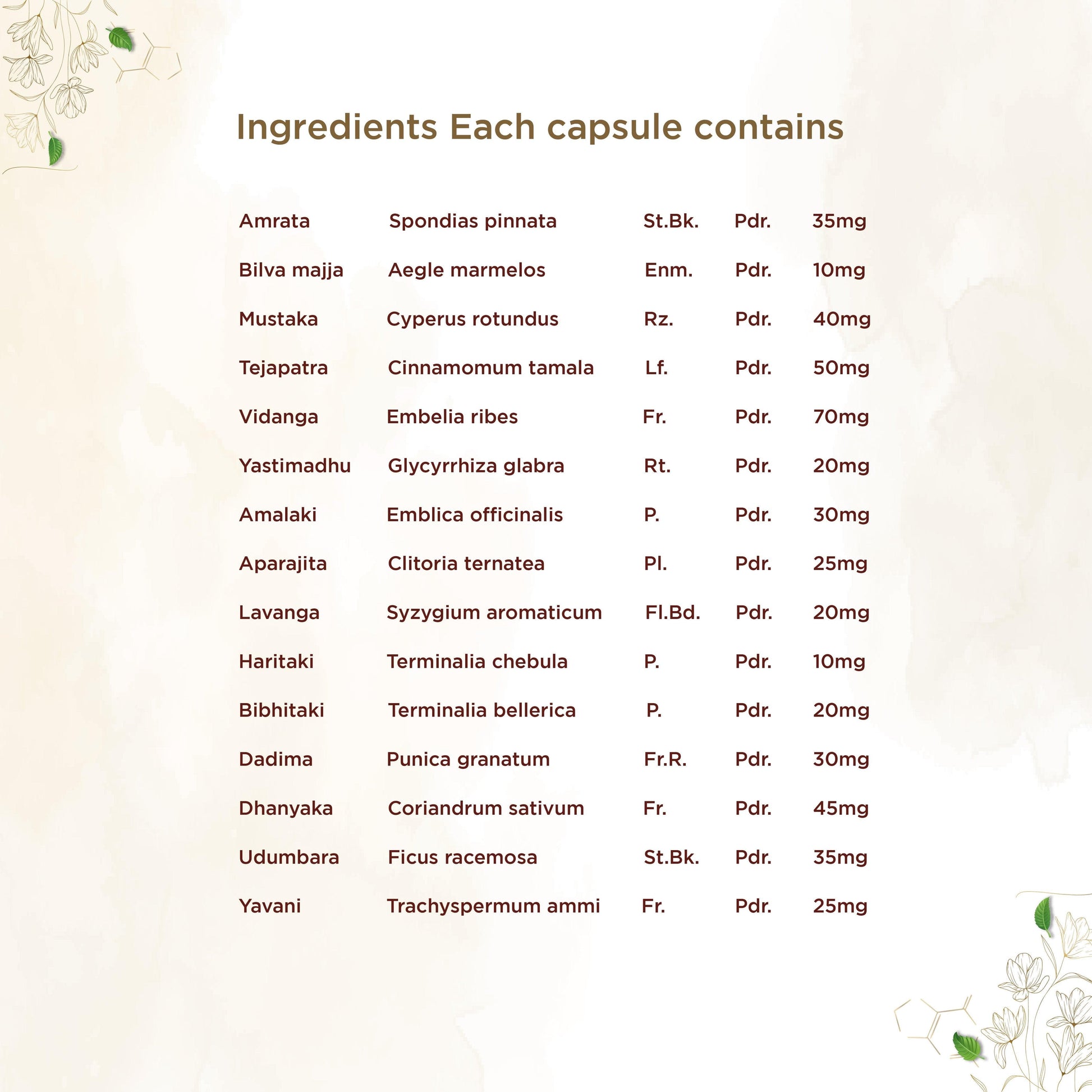 Shreevarma Amruthuls Capsules - Swadesiicart