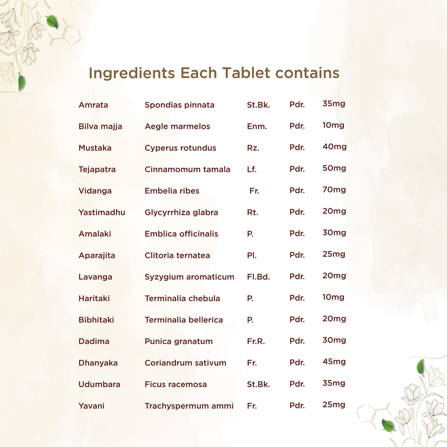 Shreevarma Amruthuls Tablets | Swadesiicart