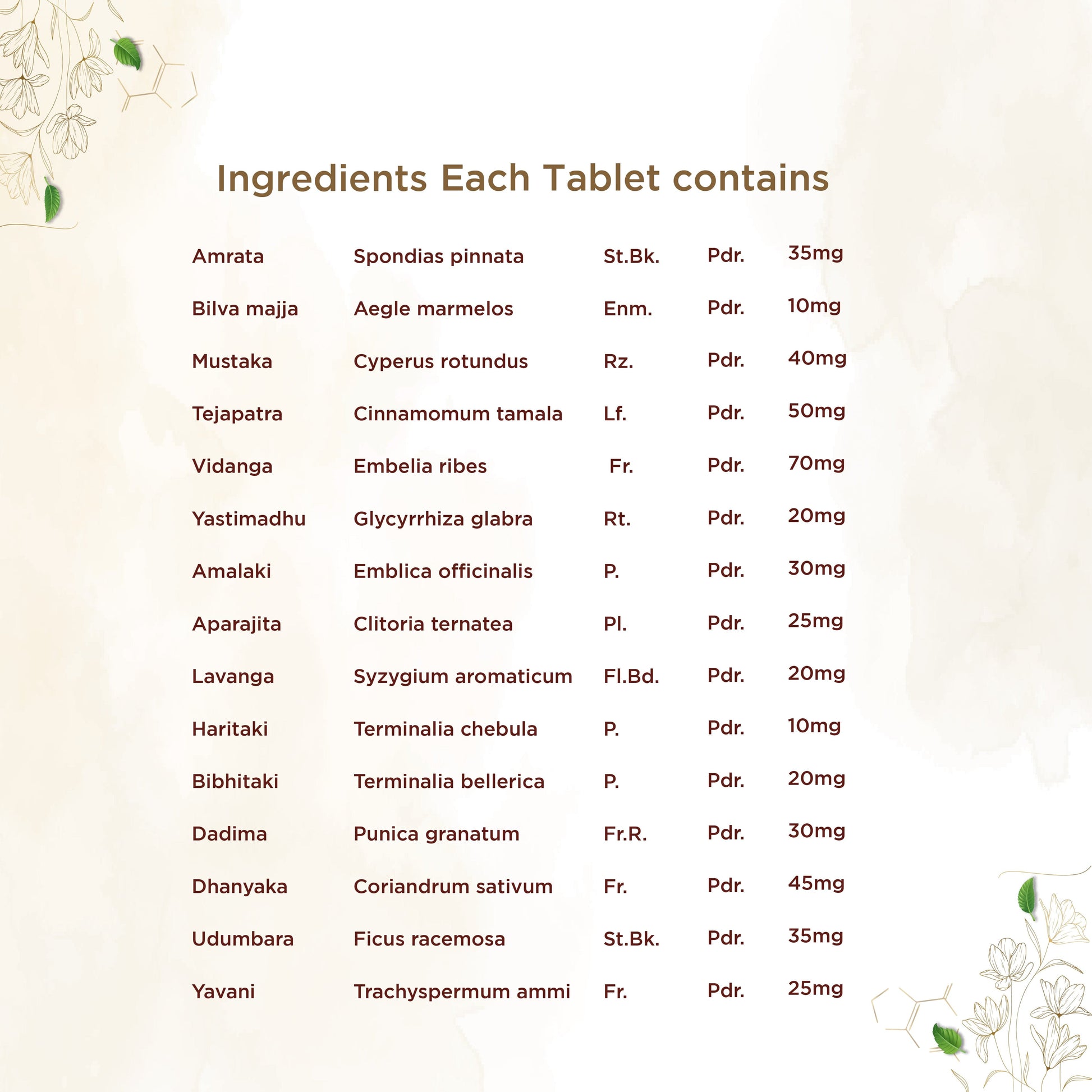 Shreevarma Amruthuls Tablets | Swadesiicart