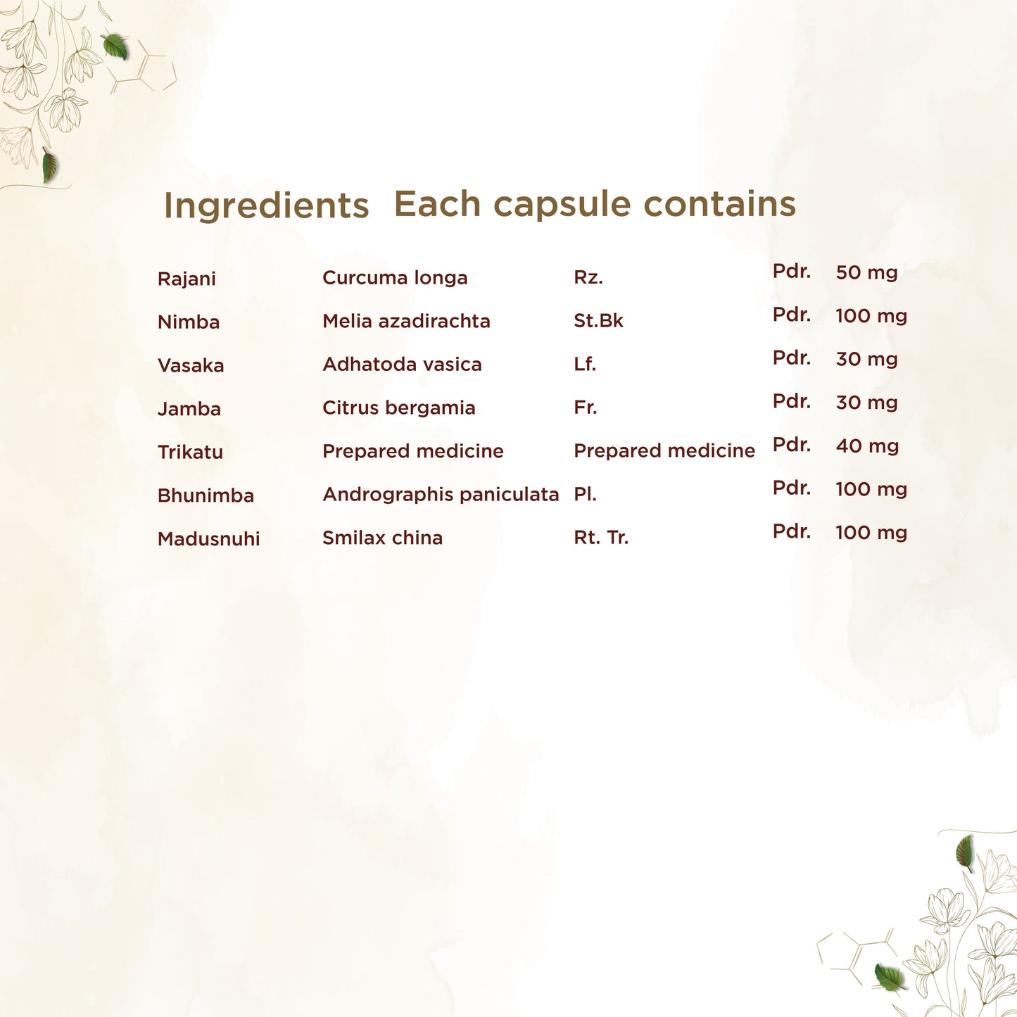 Shreevarma Dermak Capsules | Swadesiicart