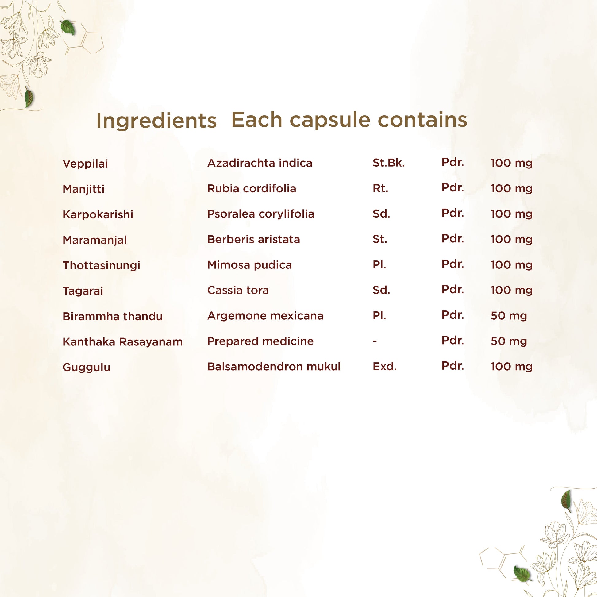 Shreevarma Dermanil Capsules - Swadesiicart