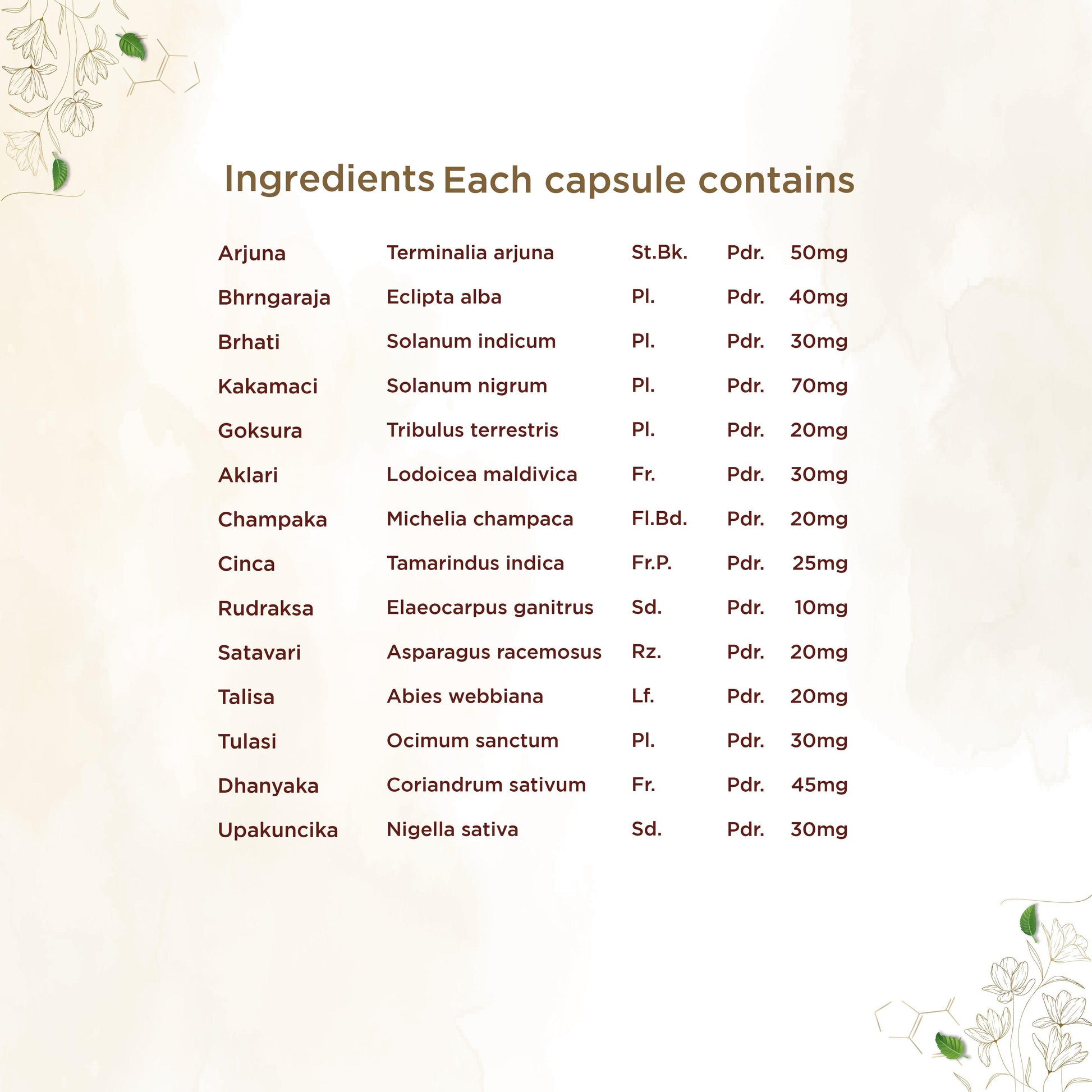 Shreevarma Hruth Care Capsules | Swadesiicart