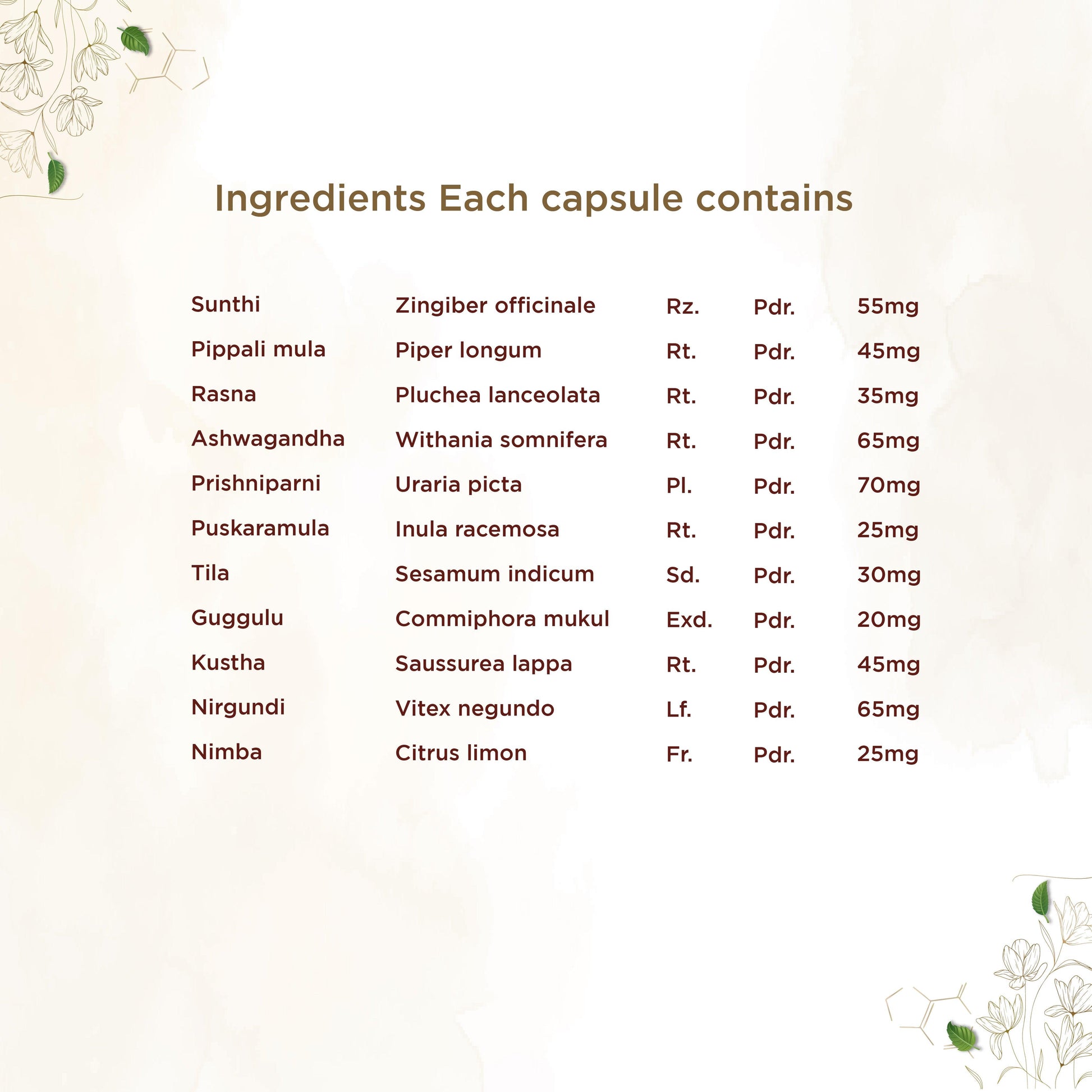 Shreevarma Maharaja Capsules | Swadesiicart
