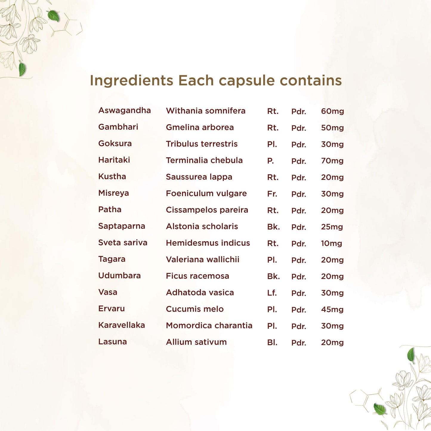 Shreevarma Rakkshak Capsules | Swadesiicart