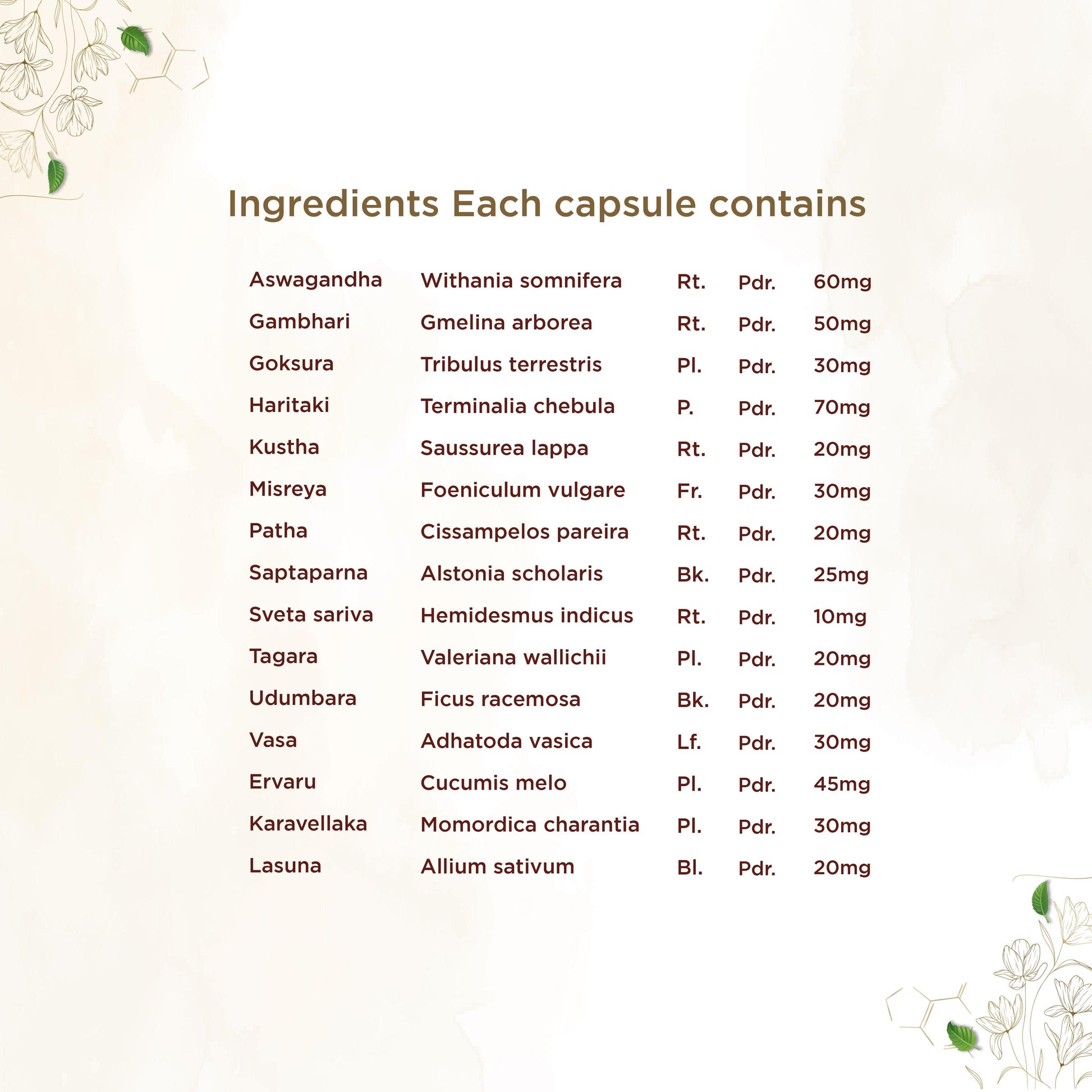 Shreevarma Rakkshak Capsules | Swadesiicart