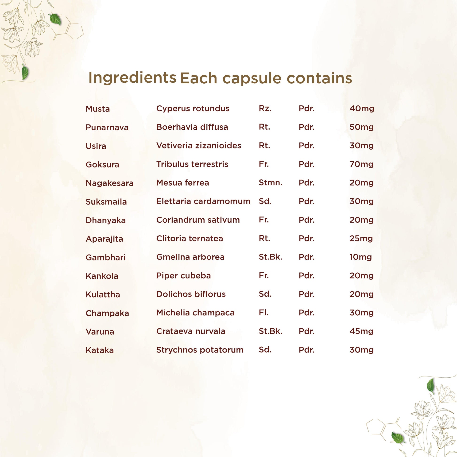 Shreevarma Reknown Capsules | Swadesiicart
