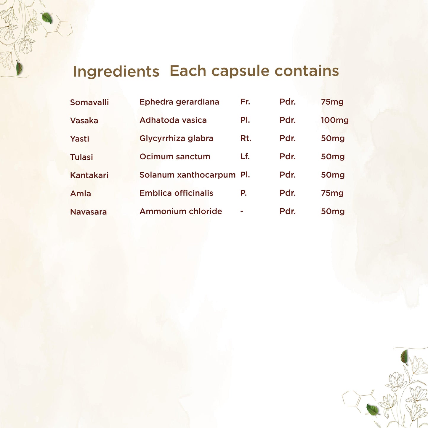 Shreevarma Respokalp Capsules - Swadesiicart