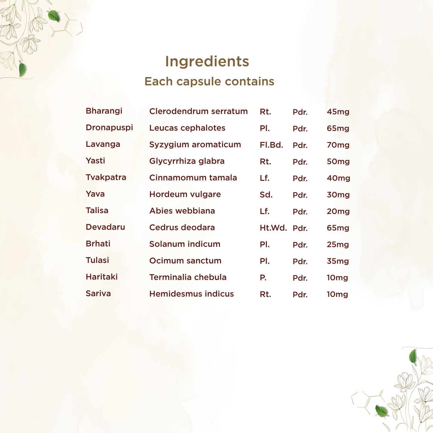 Shreevarma Sinit Capsules - Swadesiicart