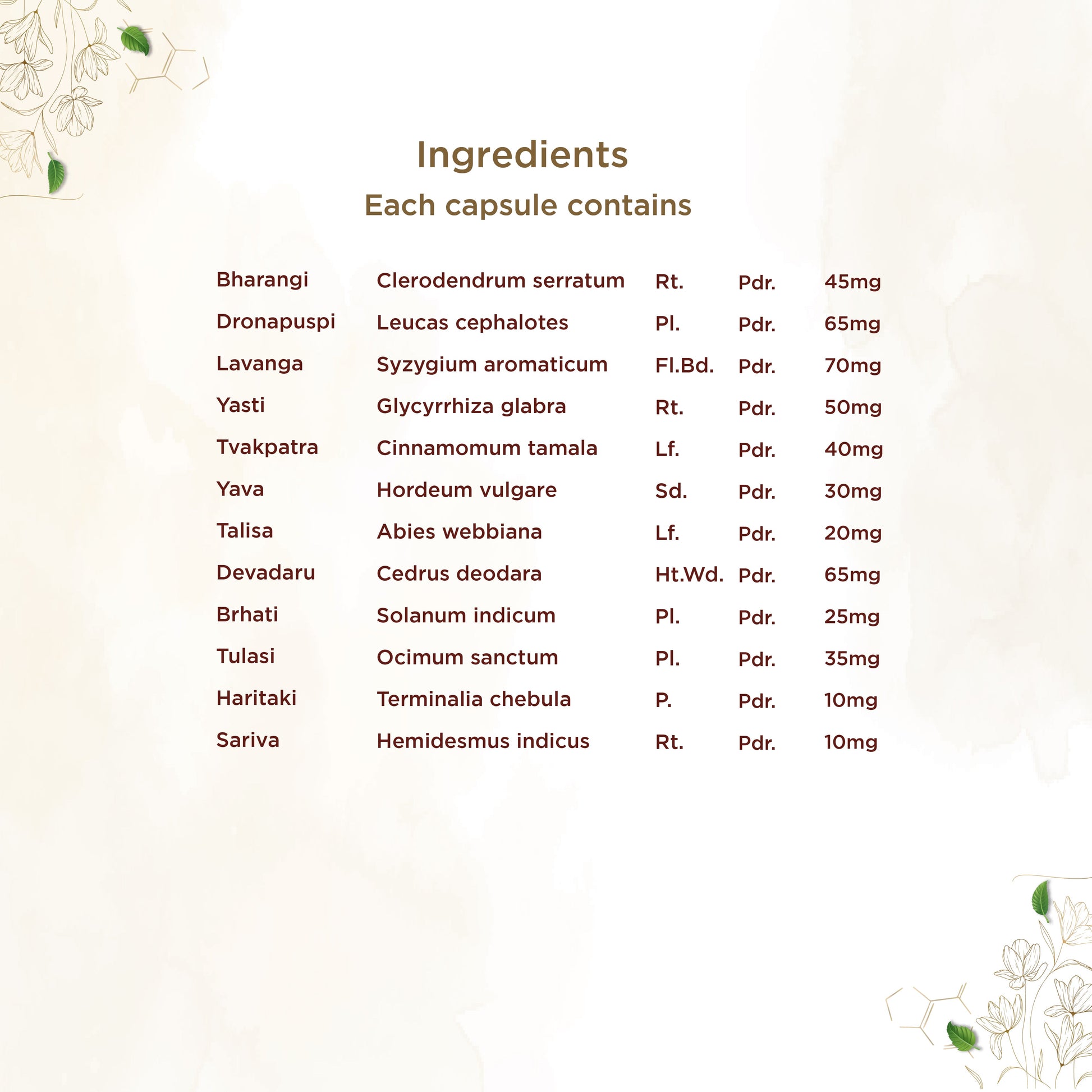 Shreevarma Sinit Capsules - Swadesiicart