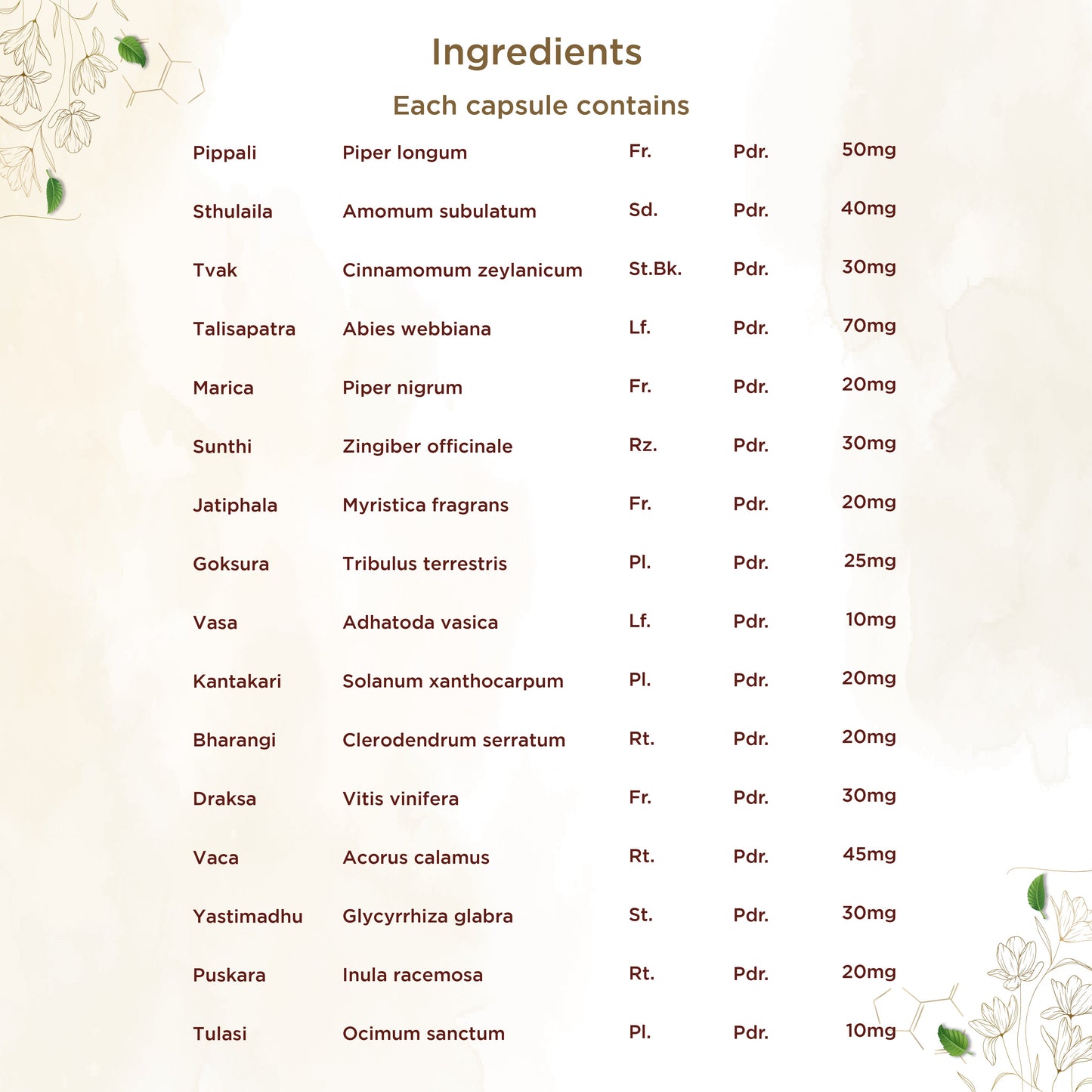 Shreevarma Swas Care Capsules - Swadesiicart
