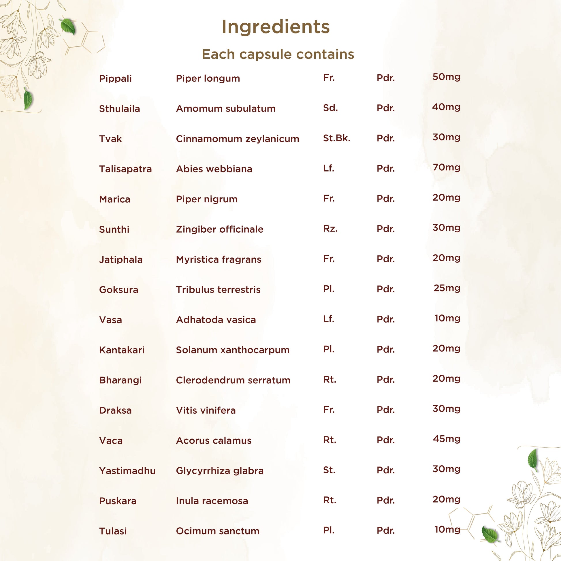 Shreevarma Swas Care Capsules - Swadesiicart