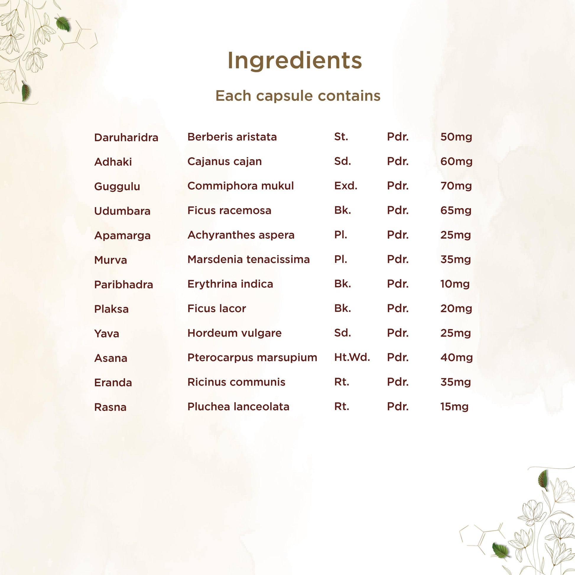 Shreevarma Thyrex Capsules | Swadesiicart