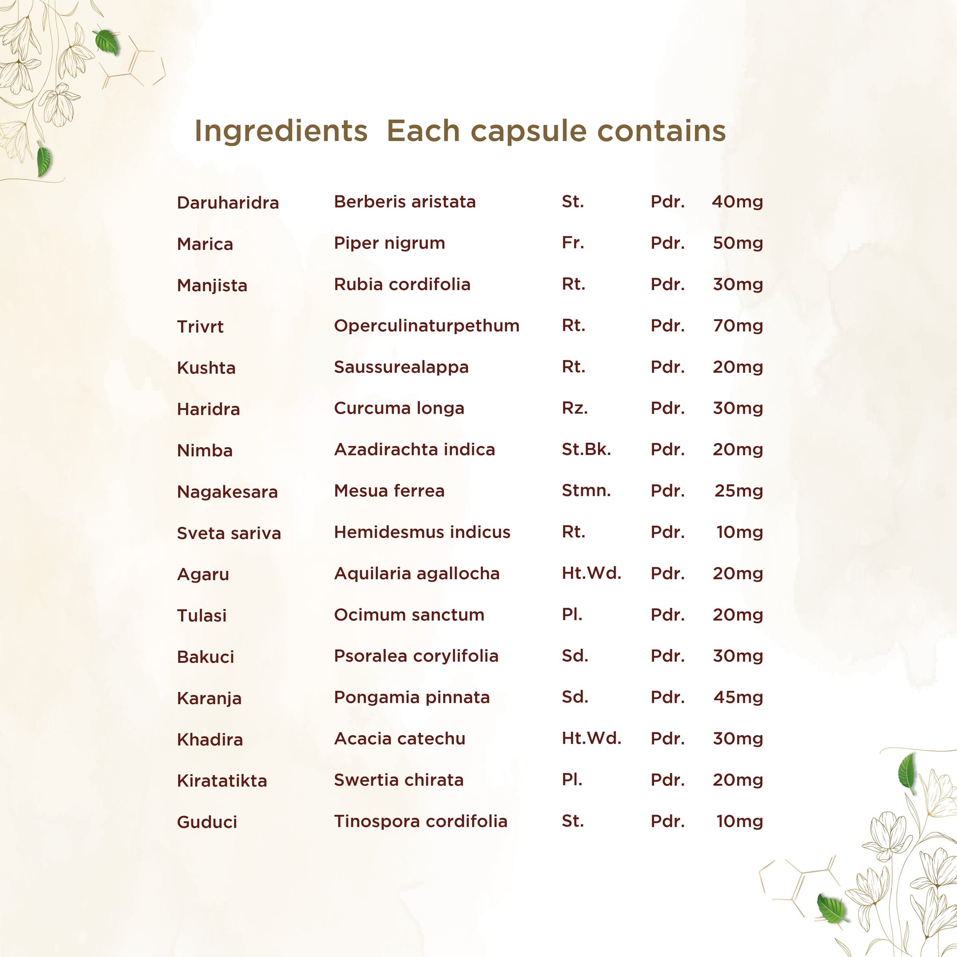 Shreevarma Charmatejas Capsules - Swadesiicart