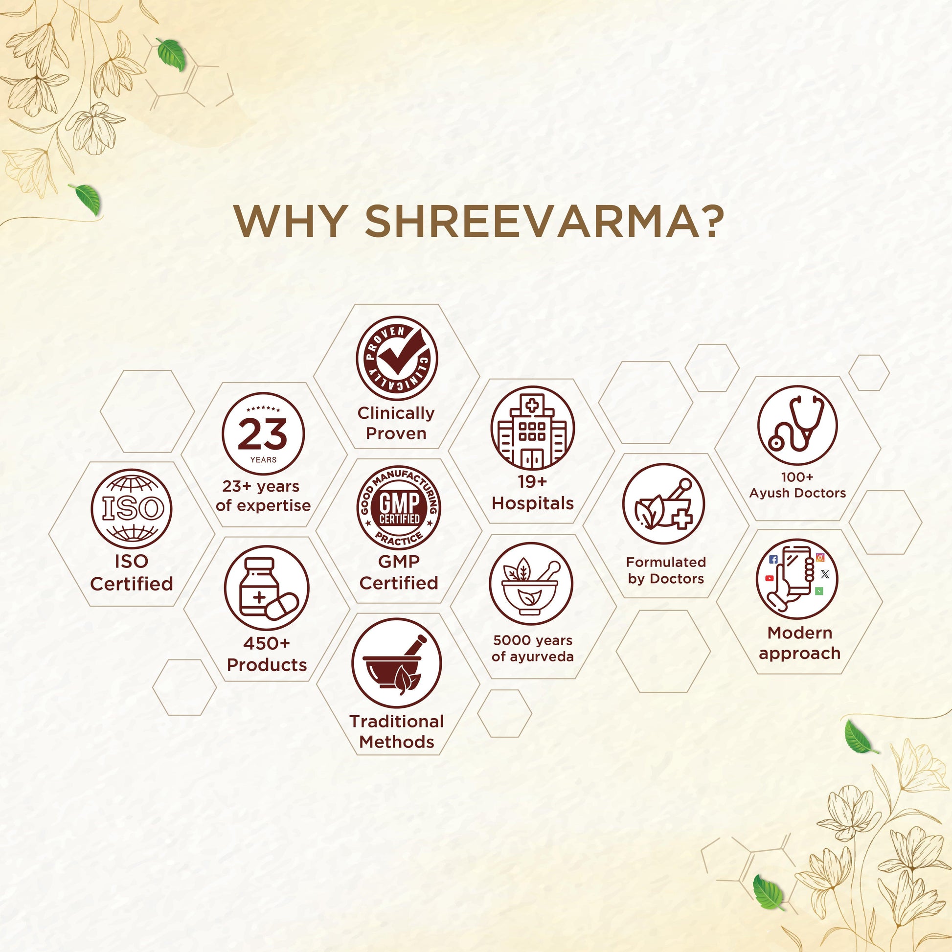 Shreevarma Maharaja Choornam - Swadesiicart