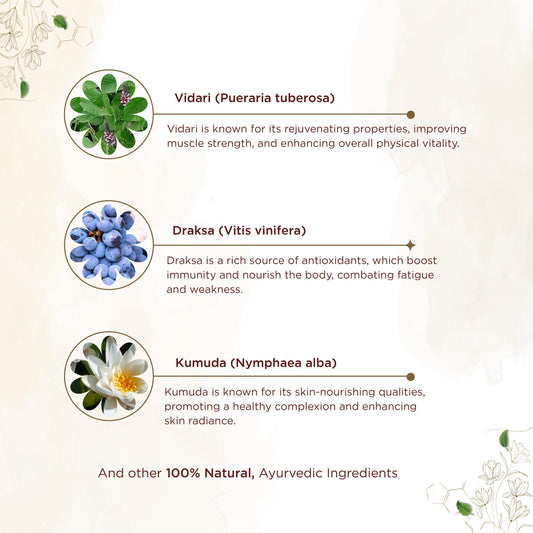 Shreevarma Gvaniya Capsules Men & Women’S Wellness - Swadesiicart