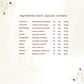 Shreevarma Manasa Capsules - Swadesiicart