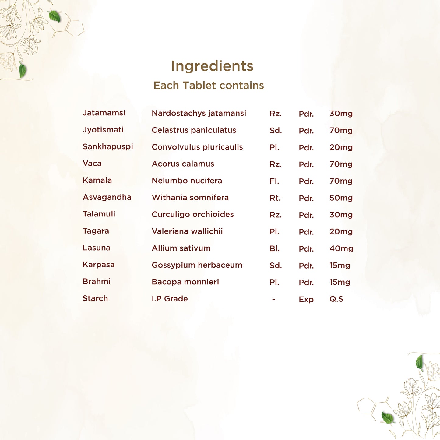 Shreevarma Manasa Tablets | Swadesiicart
