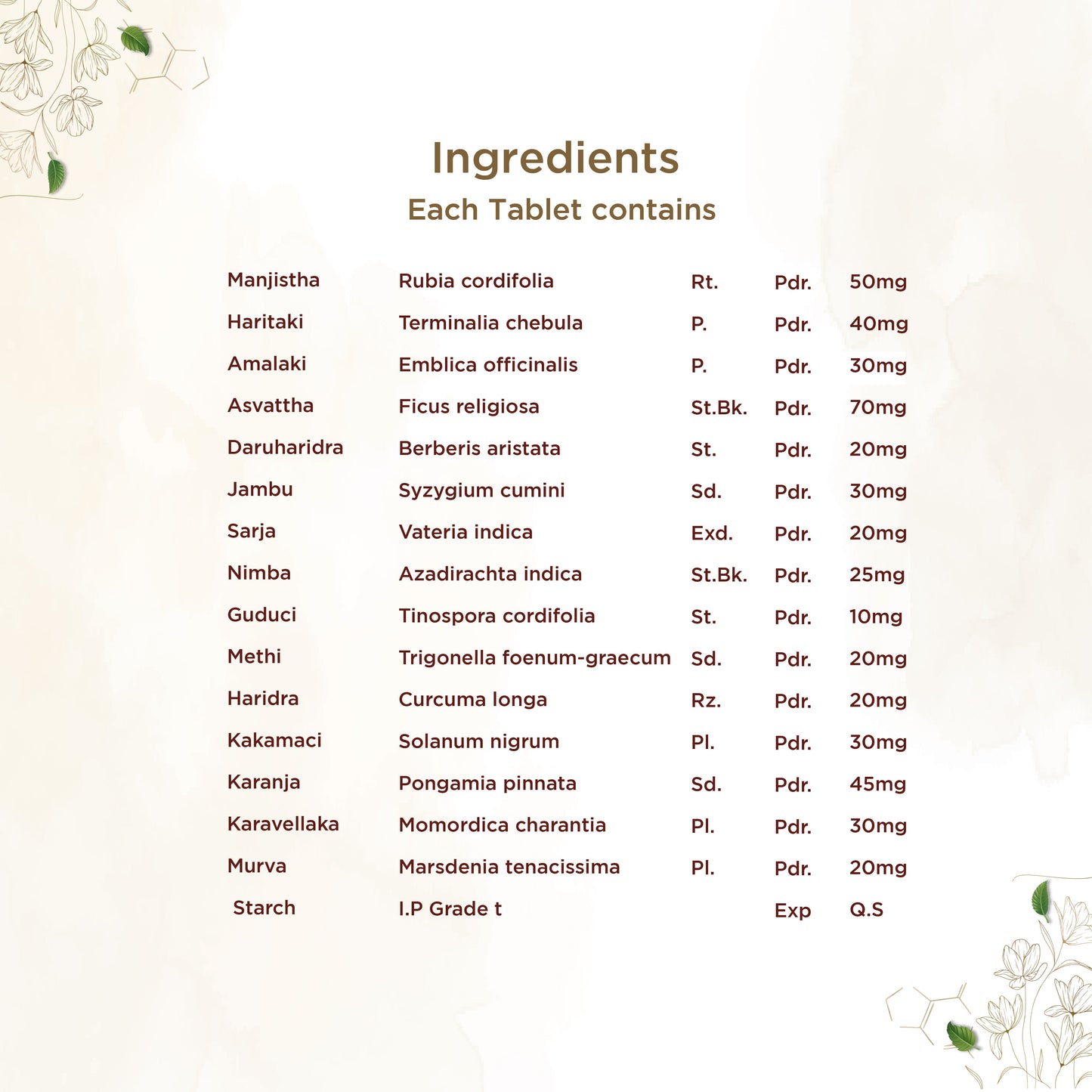 Shreevarma Mehnil Tablets | Swadesiicart