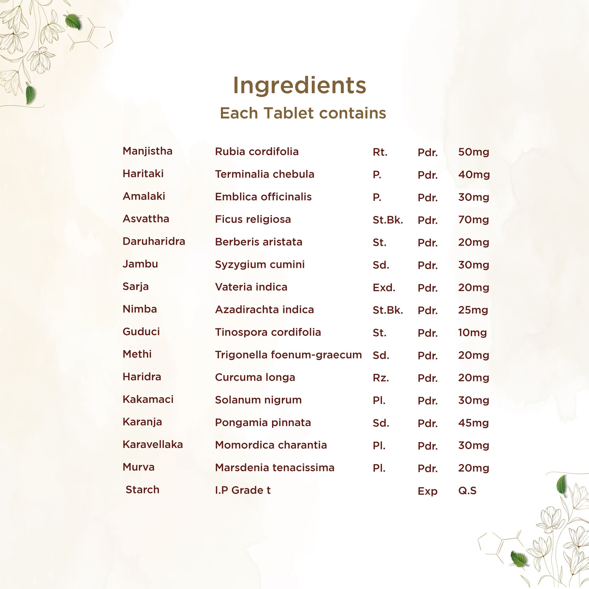 Shreevarma Mehnil Tablets | Swadesiicart