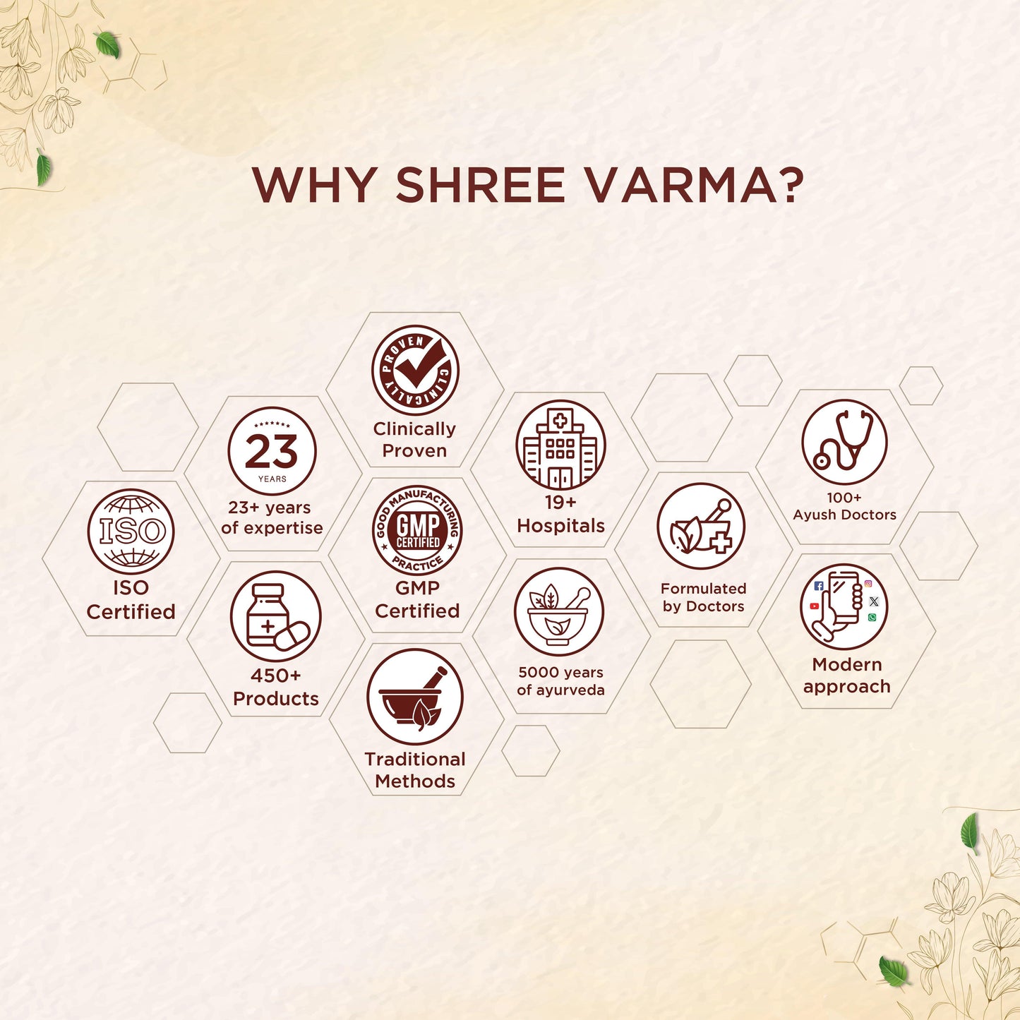 Shreevarma Orthocure Fortified Tablets | Swadesiicart