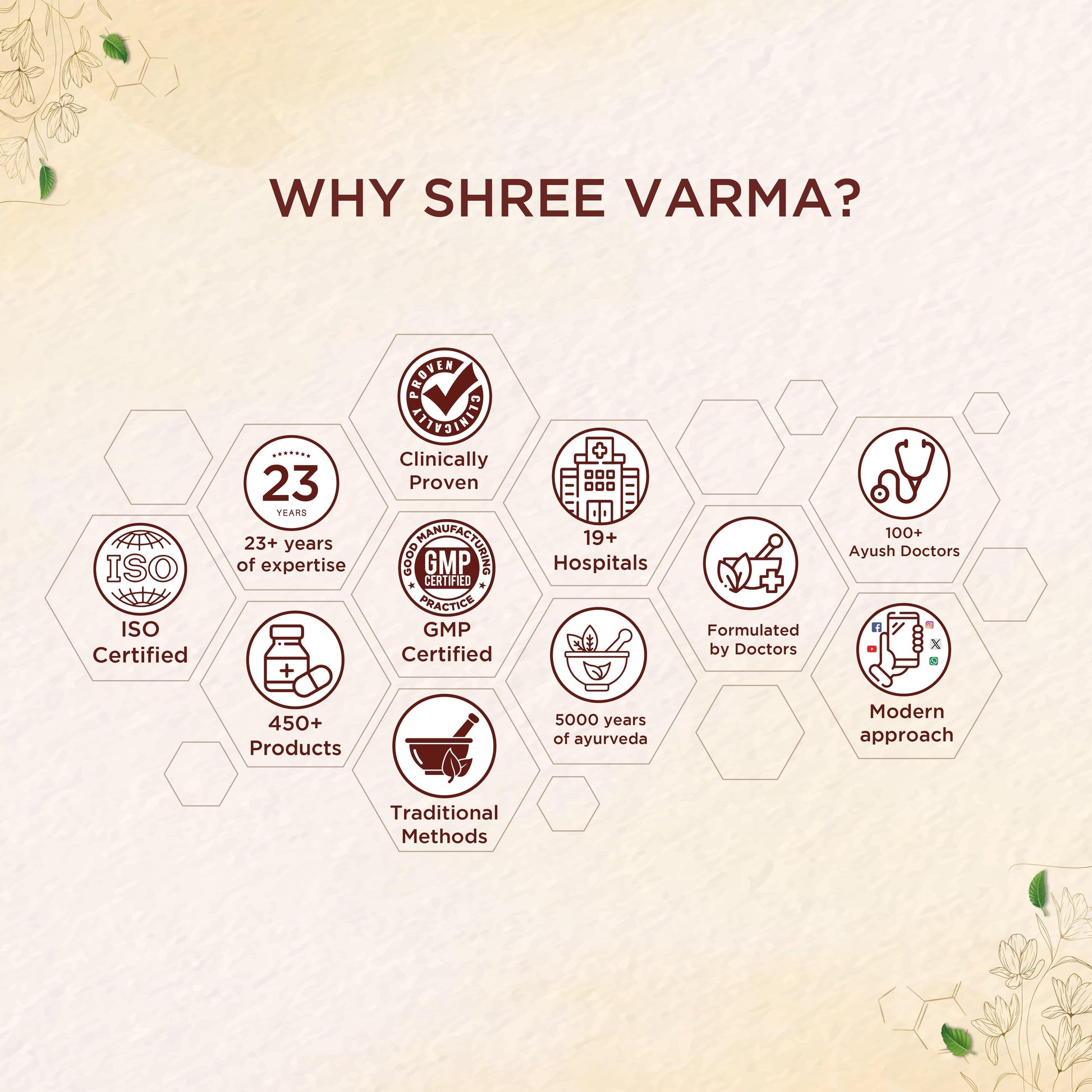 Shreevarma Orthocure Fortified Tablets | Swadesiicart