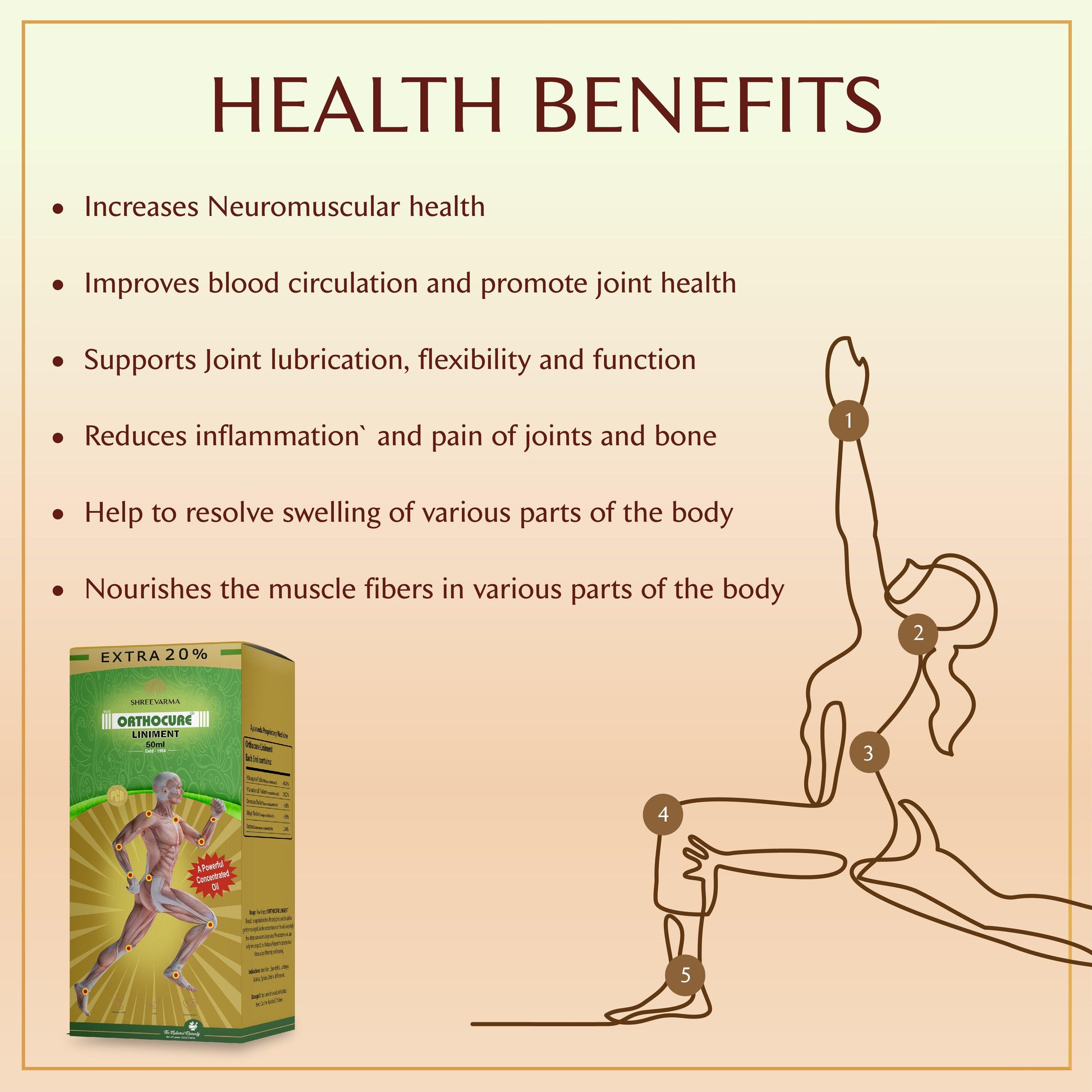 Shreevarma Orthocure Liniment Oil | Swadesiicart