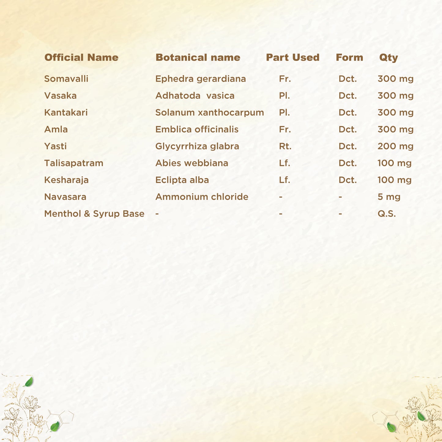 Shreevarma Respokalp Syrup | Swadesiicart