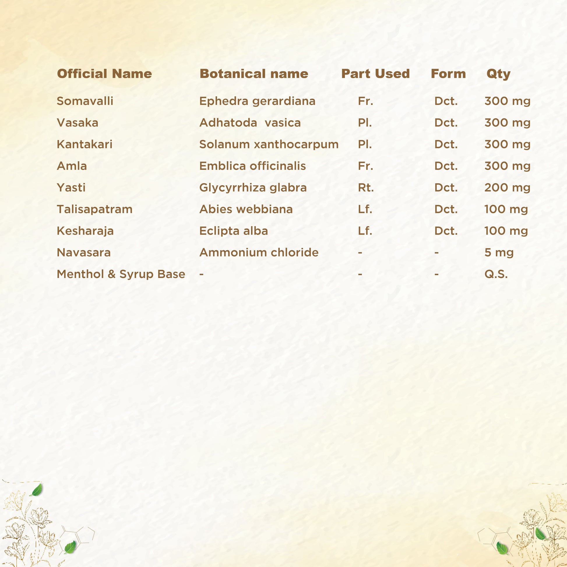 Shreevarma Respokalp Syrup | Swadesiicart