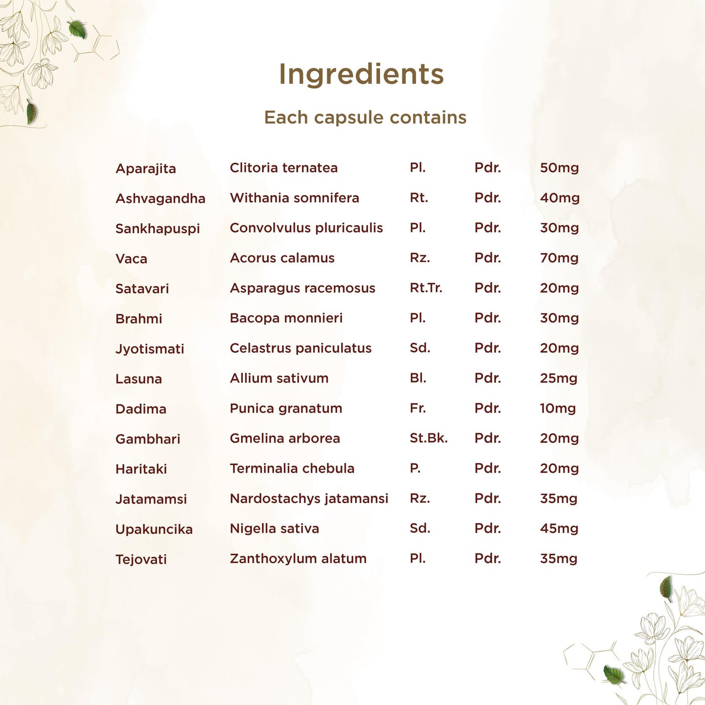Shreevarma Saras Brahmi Capsules | Swadesiicart