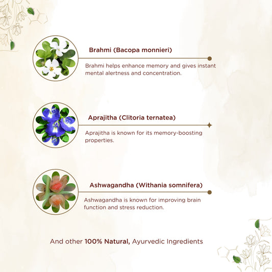 Shreevarma Saras Brahmi Tablets | Swadesiicart
