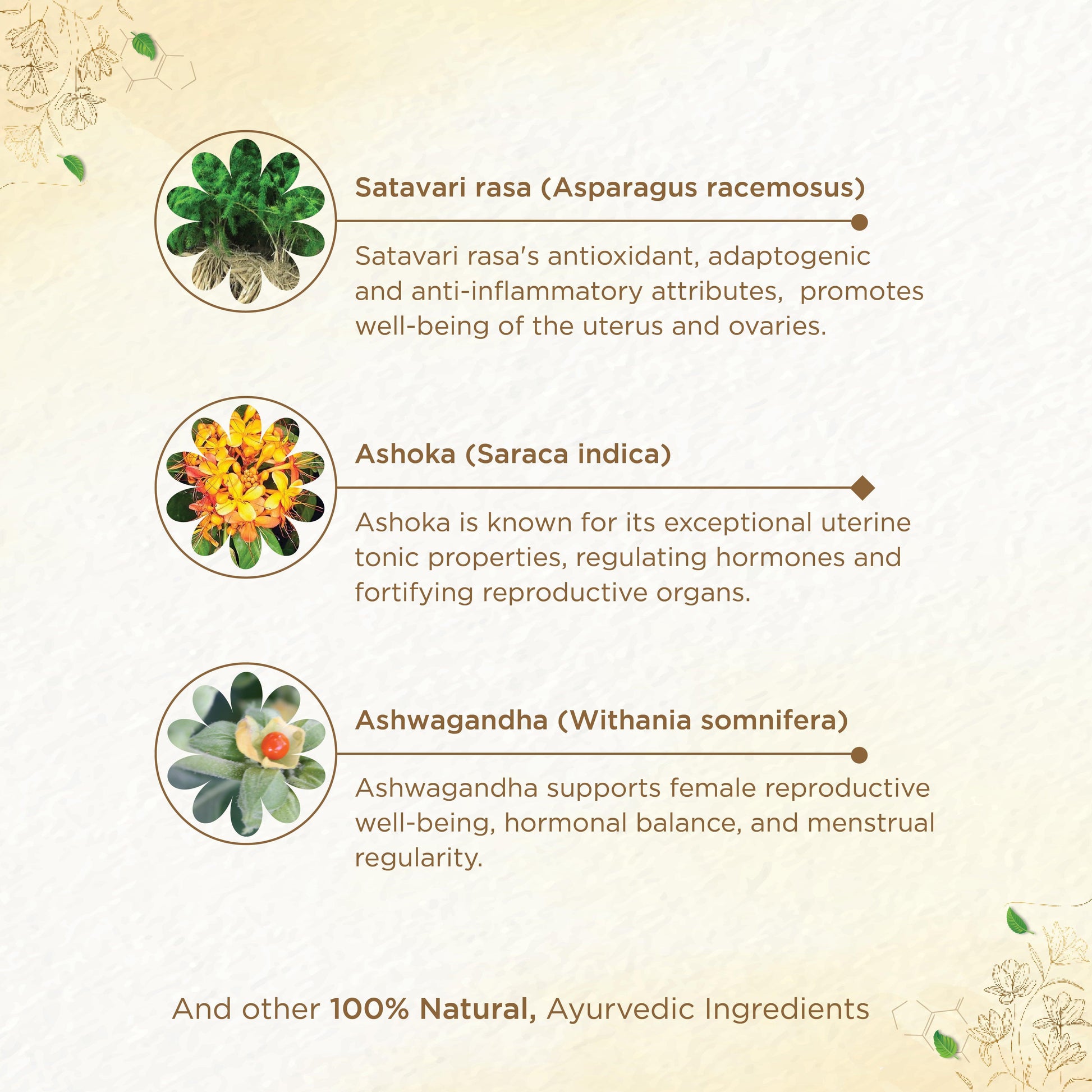 Shreevarma Shree Care Syrup Women’S Wellness | Swadesiicart