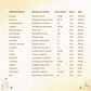 Shreevarma Shree Care Syrup Women’S Wellness | Swadesiicart