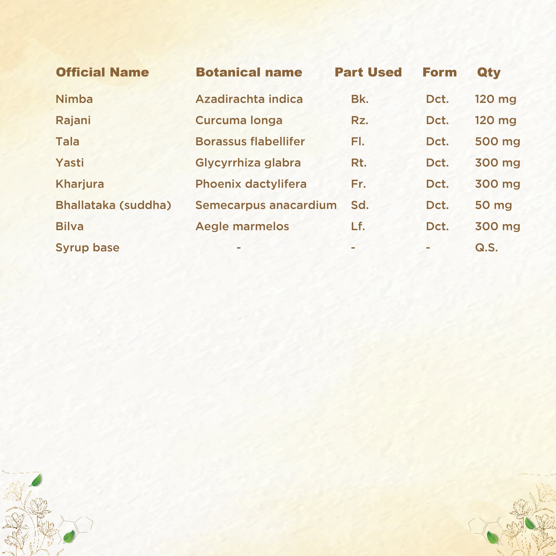 Shreevarma Vata Shamani Syrup - Swadesiicart