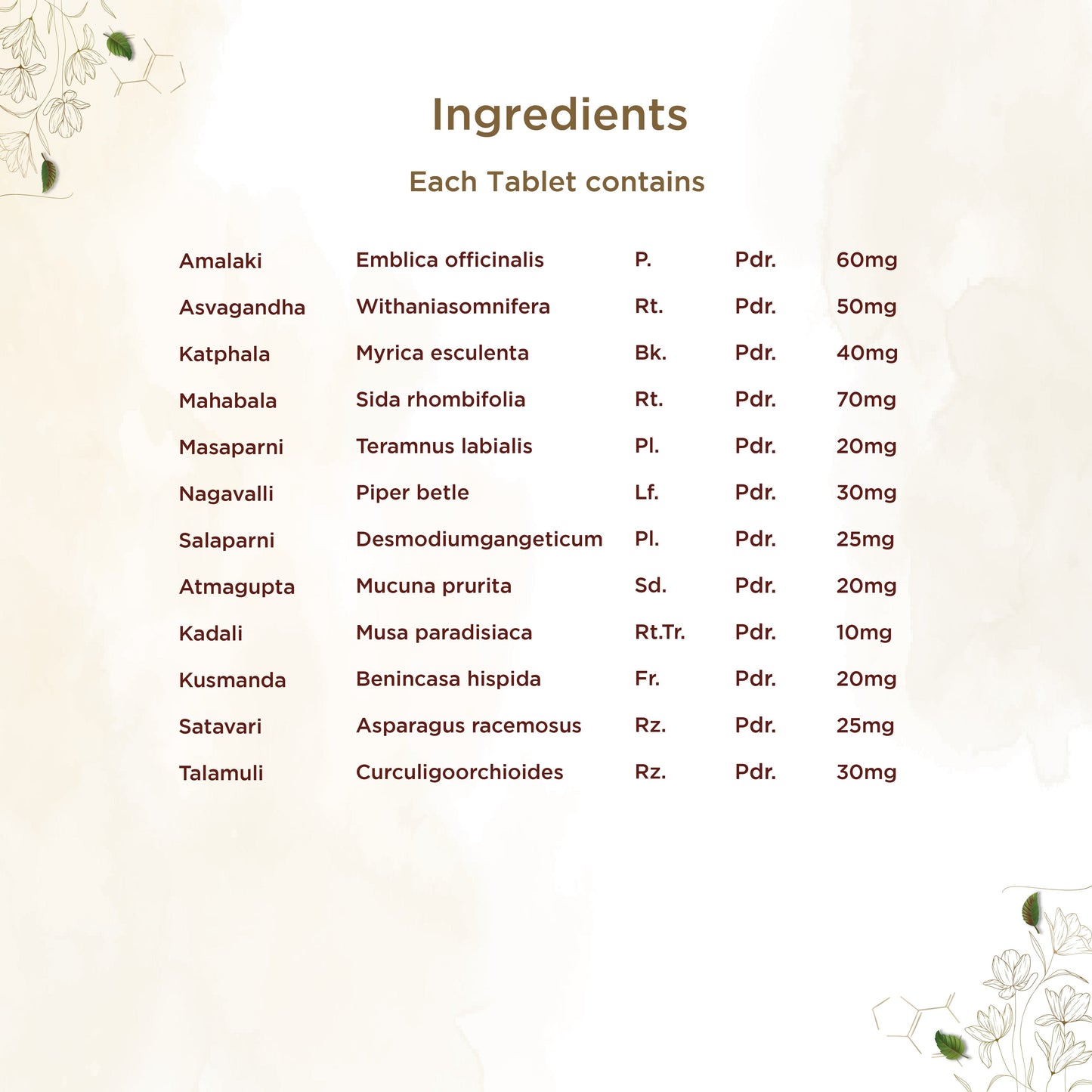 Shreevarma Chyavaan Tablets | Swadesiicart