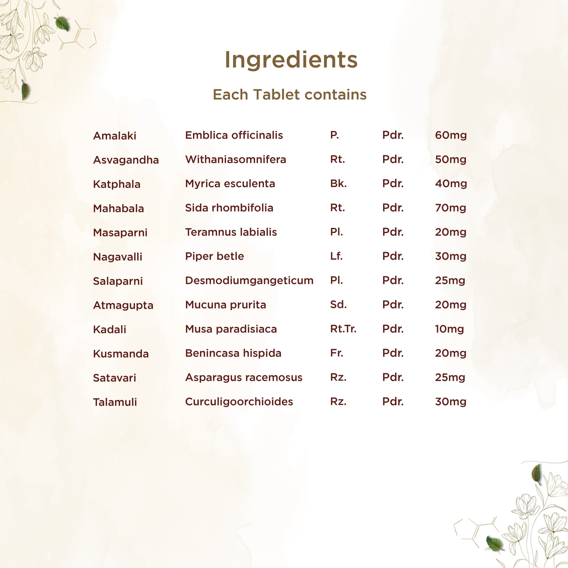 Shreevarma Chyavaan Tablets | Swadesiicart