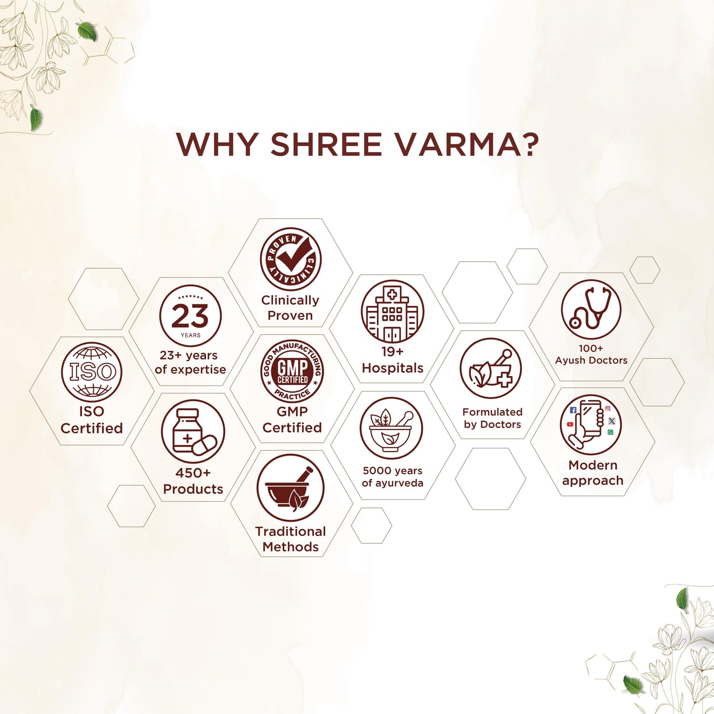 Shreevarma Maharaja Tablets | Swadesiicart