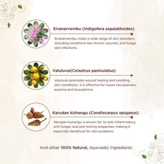 Shreevarma Psoraxit Tablets | Swadesiicart
