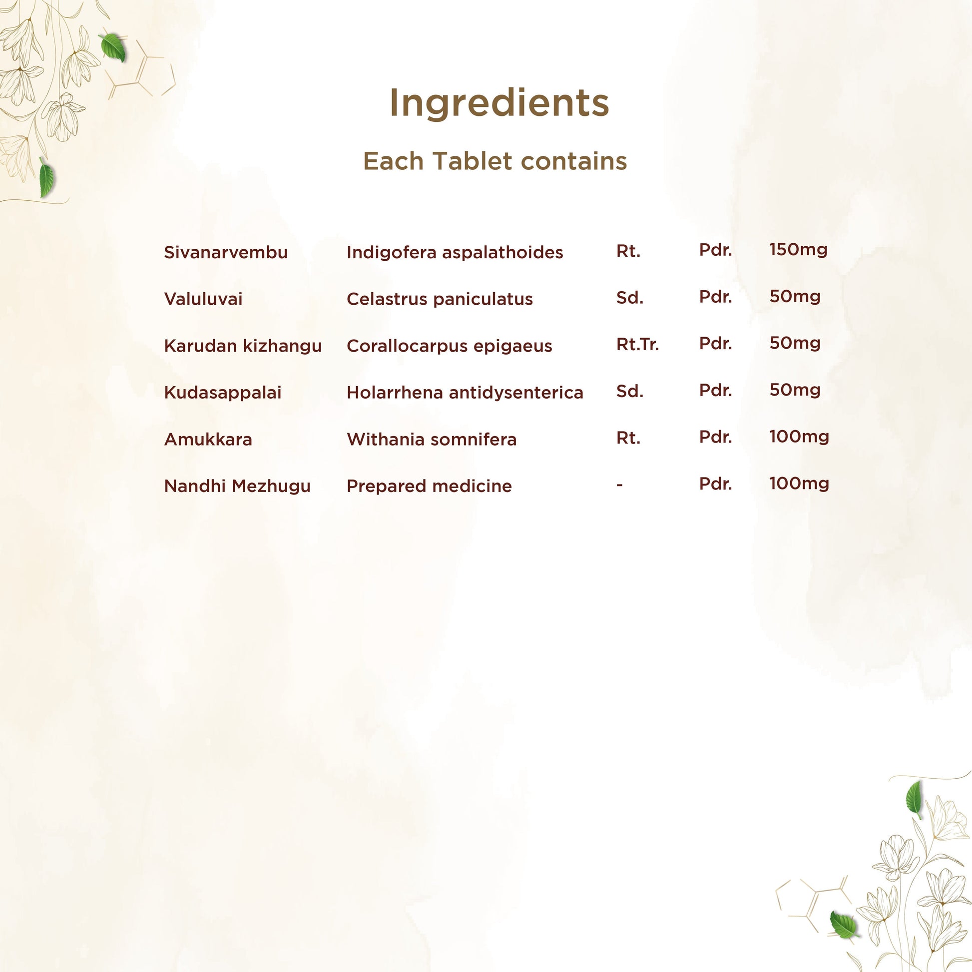 Shreevarma Psoraxit Tablets | Swadesiicart