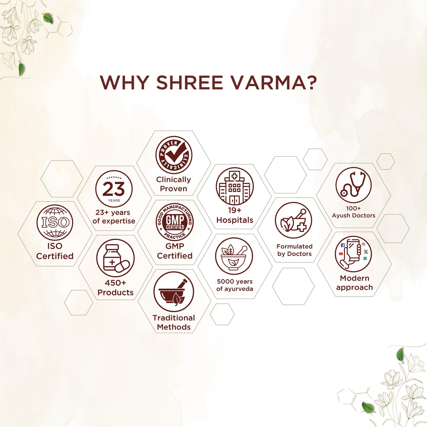 Shreevarma Reknown Tablets - Swadesiicart