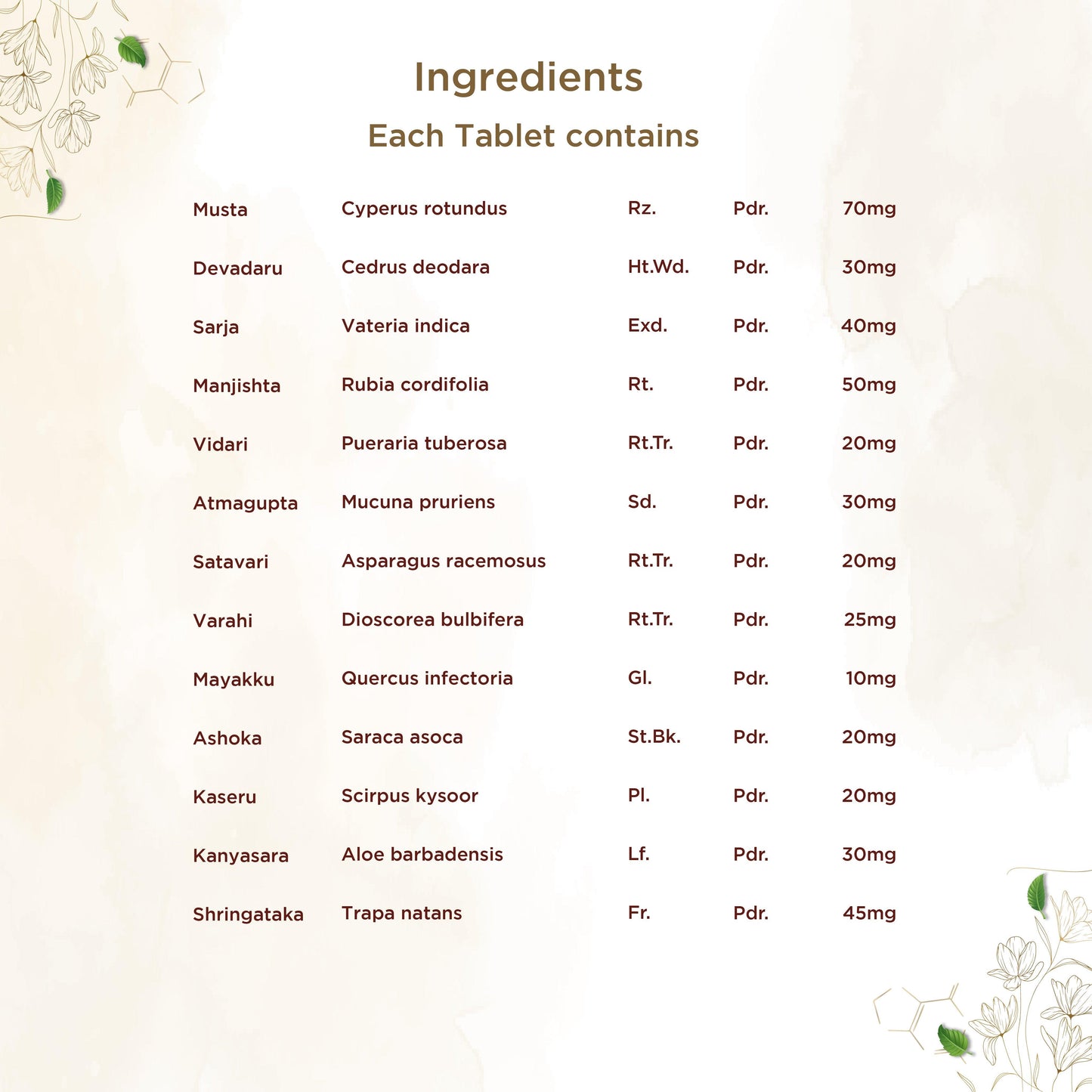 Shreevarma Shree Care Tablets For Women’S Wellness | Swadesiicart
