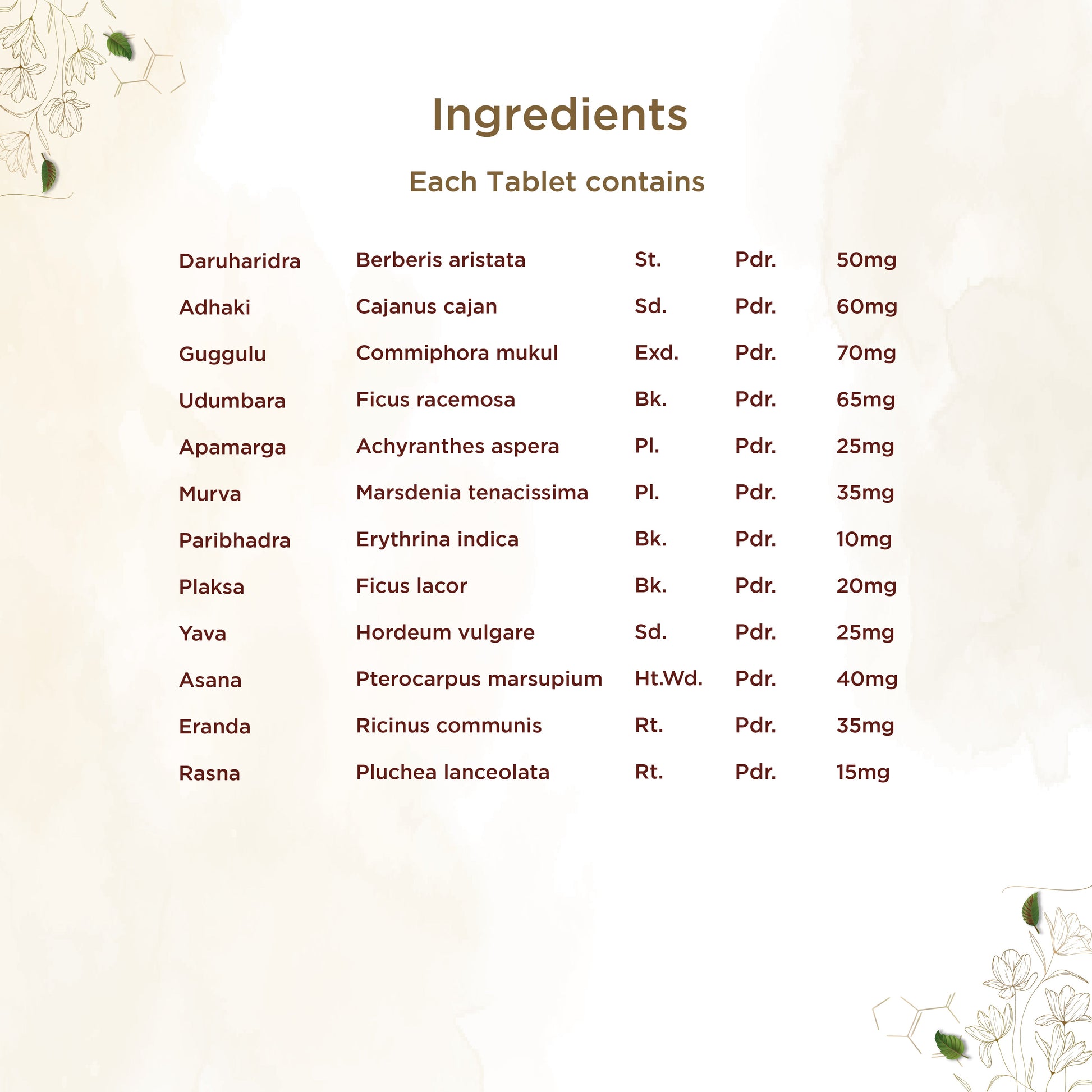 Shreevarma Thyrex Tablets - Swadesiicart